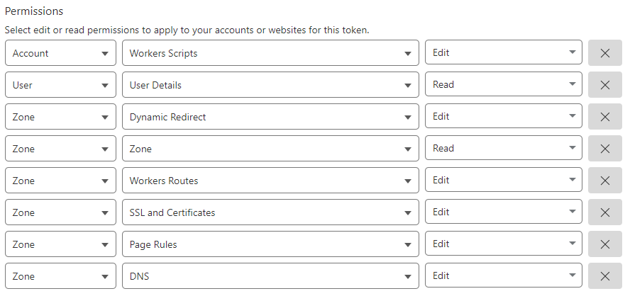 Example permissions configuration