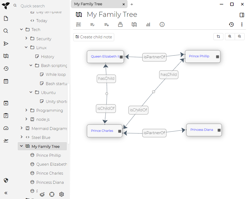 images/relation-map-family.png